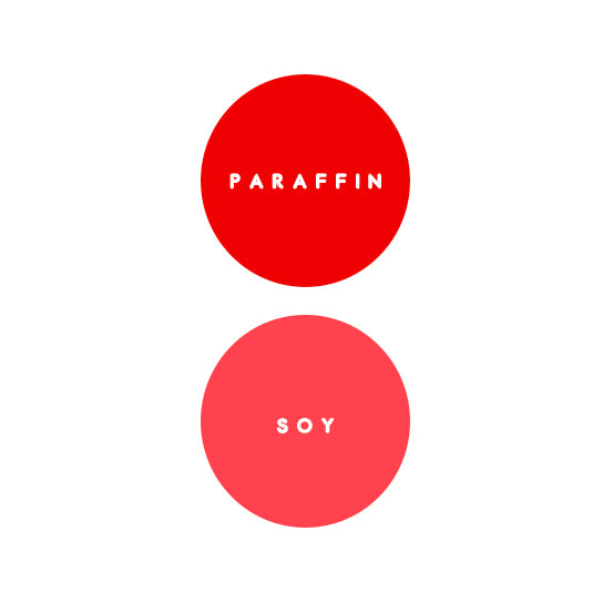 Cherry Red (Fluorescent) Candle Dye | Sozo Essentials