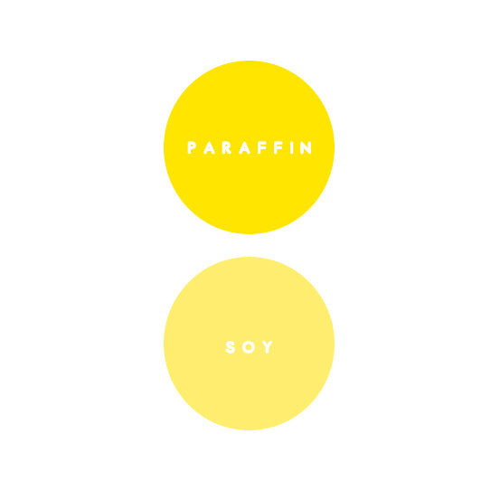 Citron Yellow (Fluorescent) Candle Dye | Sozo Essentials
