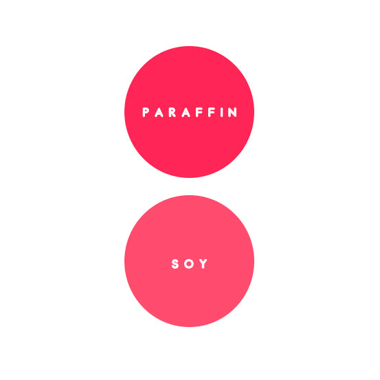 Flamingo Pink (Fluorescent) Candle Dye | Sozo Essentials