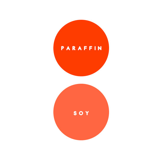 Persimmon Orange (Fluorescent) Candle Dye | Sozo Essentials