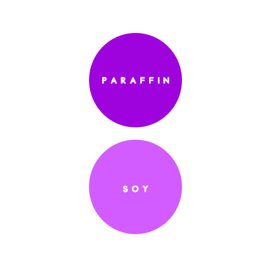 Vibrant Violet (Fluorescent) Candle Dye | Sozo Essentials
